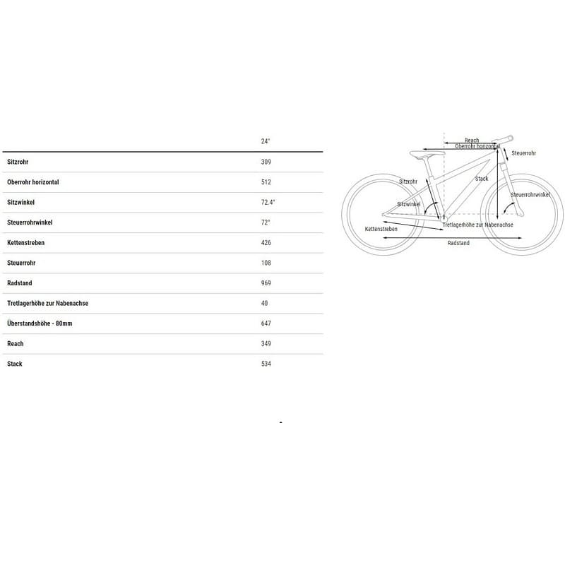 Cube Acid 240 Allroad - 2025 - 24 Zoll - Diamant – Bild 2