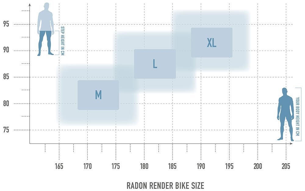 Radon RENDER 10.0 750 – Bild 11